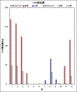 case8_co2.gif